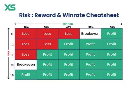 Top online gambling sites in Canada